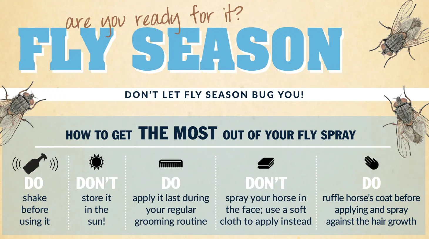 Absorbine® UltraShield® Green Natural Fly Repellent - Quart