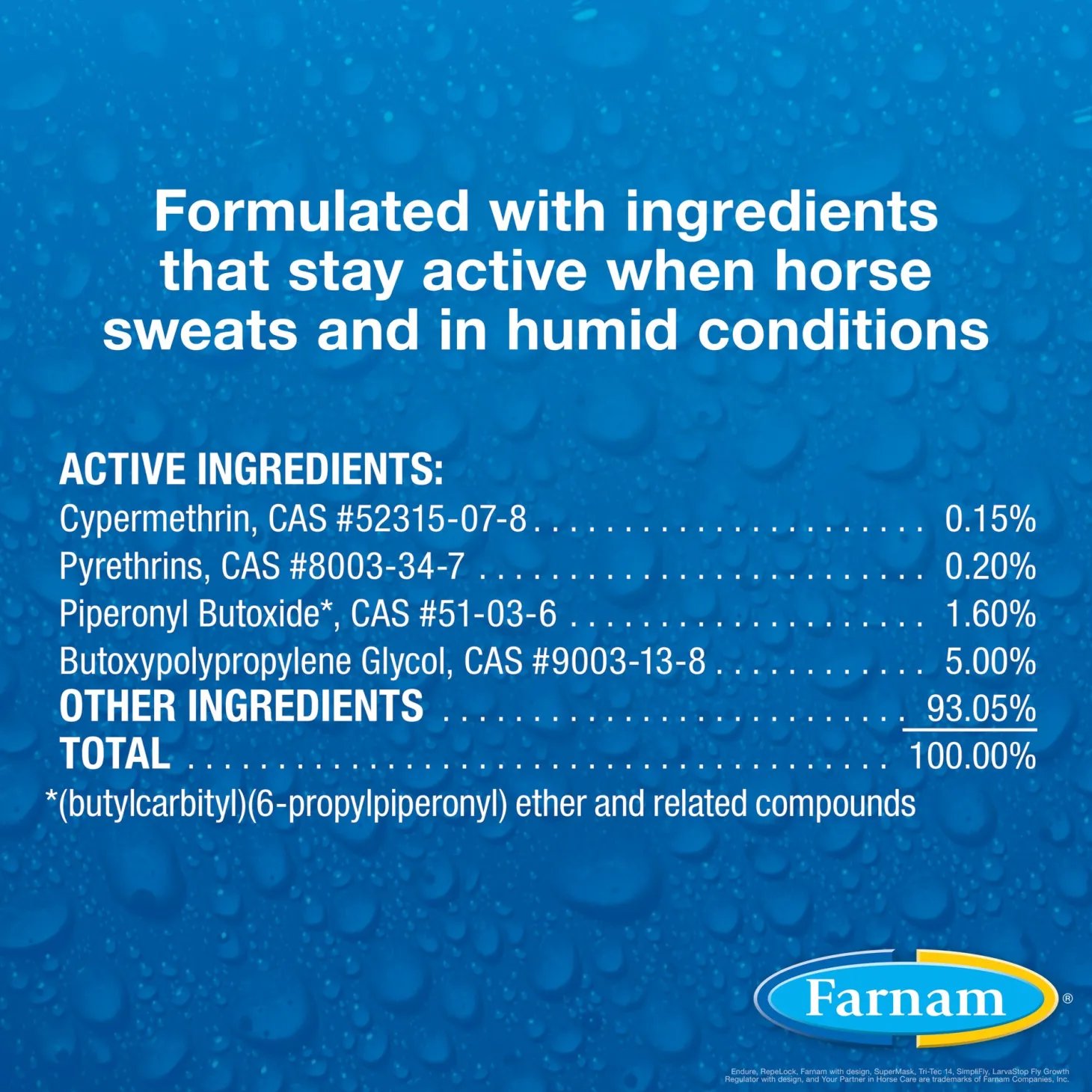 Farnam® Endure® Sweat-Resistant Fly Spray
