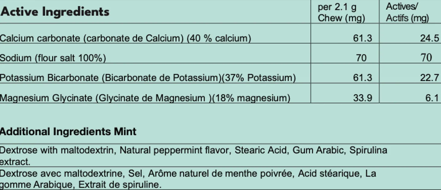 Funky Unicorn Electrolyte Cubes - 7 oz.