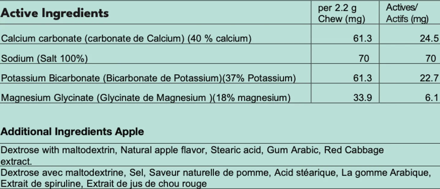 Funky Unicorn Electrolyte Cubes - 7 oz.