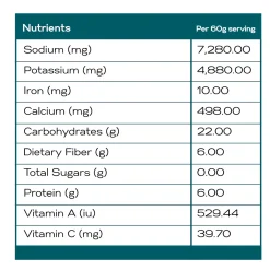 Gallagher’s Water™ All-Natural Equine Hydration Beverage, 12 Sachets