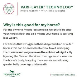Horseware® Ireland Rambo® 1680D Vari-Layer Plus Heavy Turnout–450g