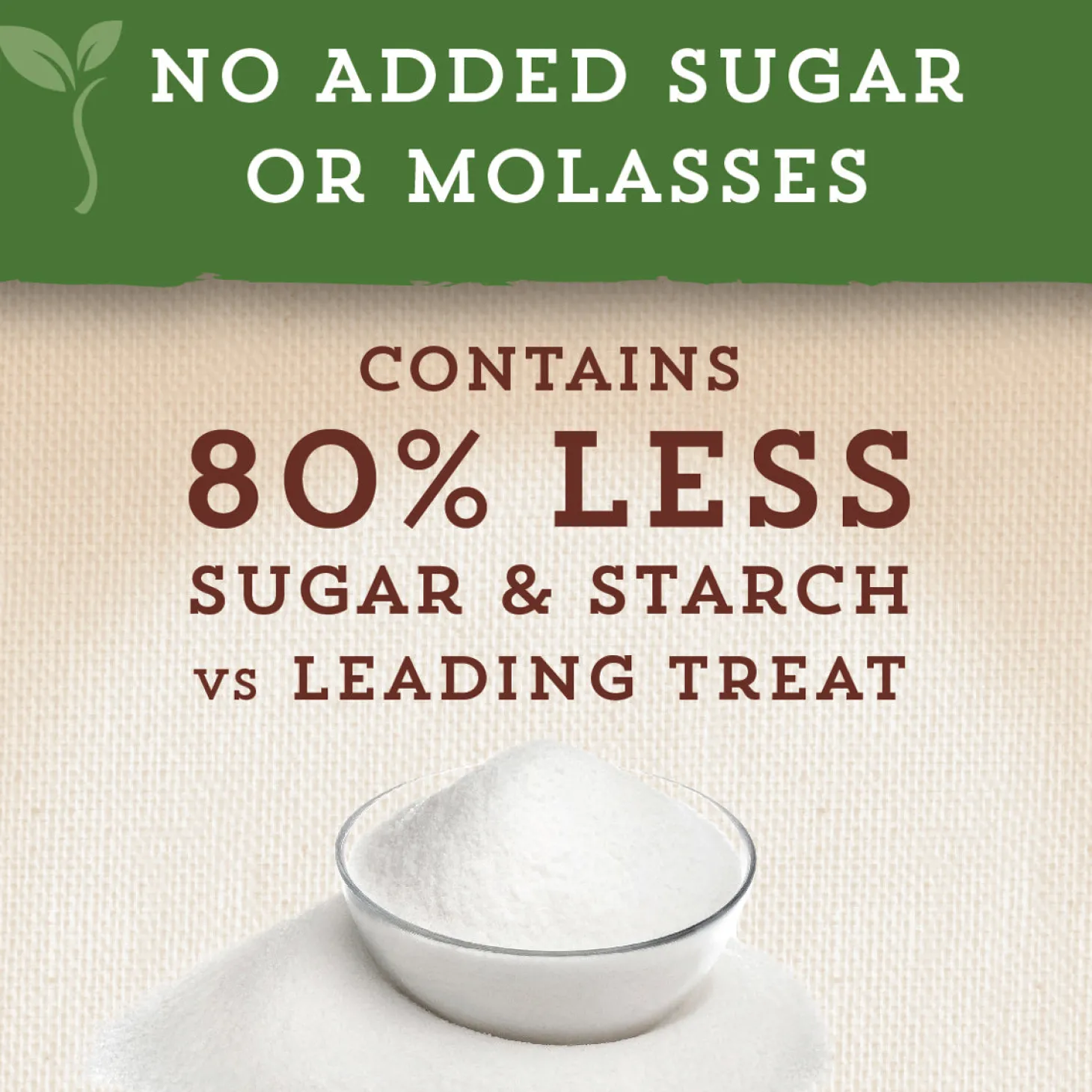 Manna Pro® NutriGood™ Low Sugar Snax