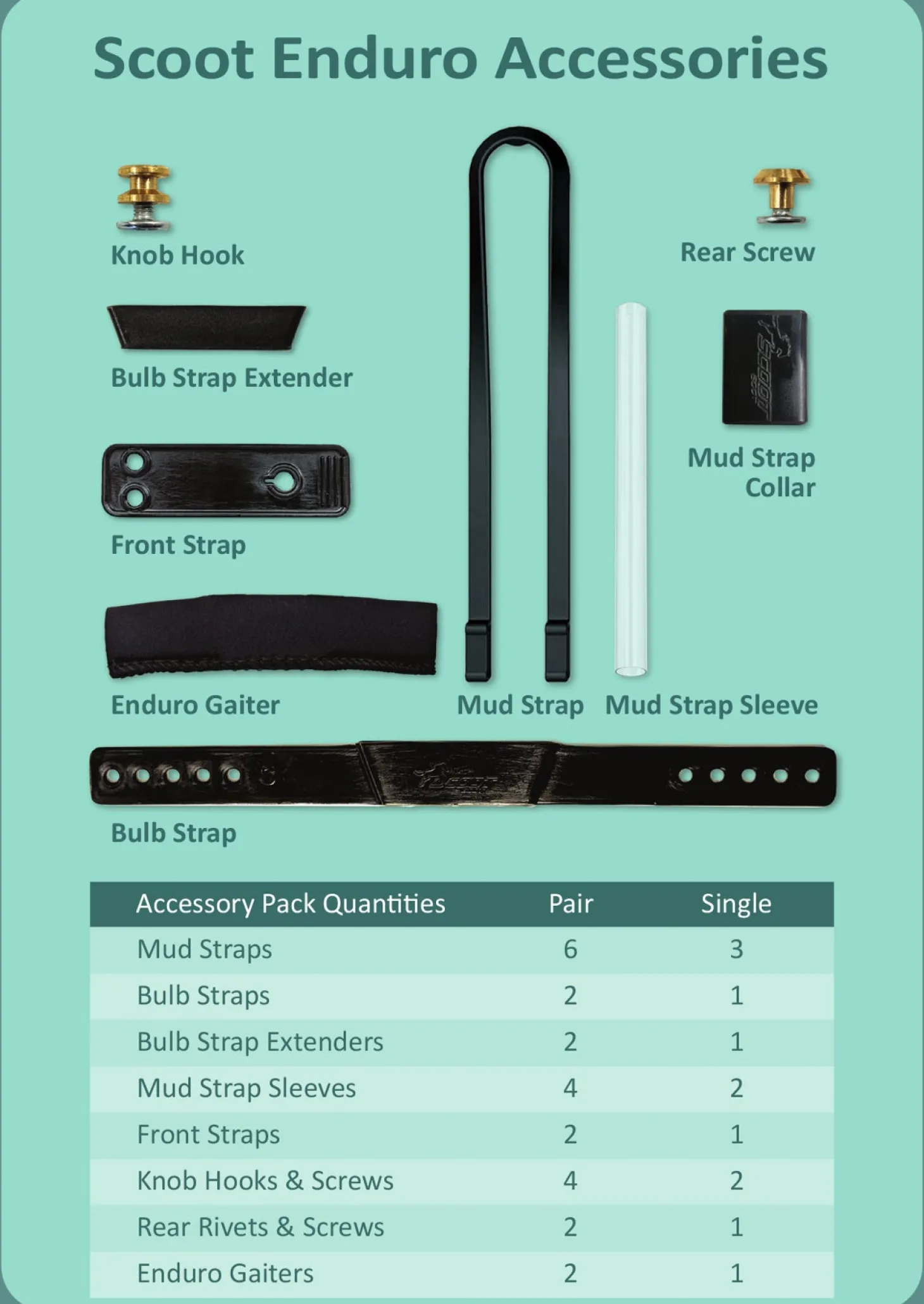 Scoot Boot Adjust Hoof Boots - Pair