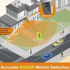 Toucan® Wireless Security Camera Pro 3-Pack