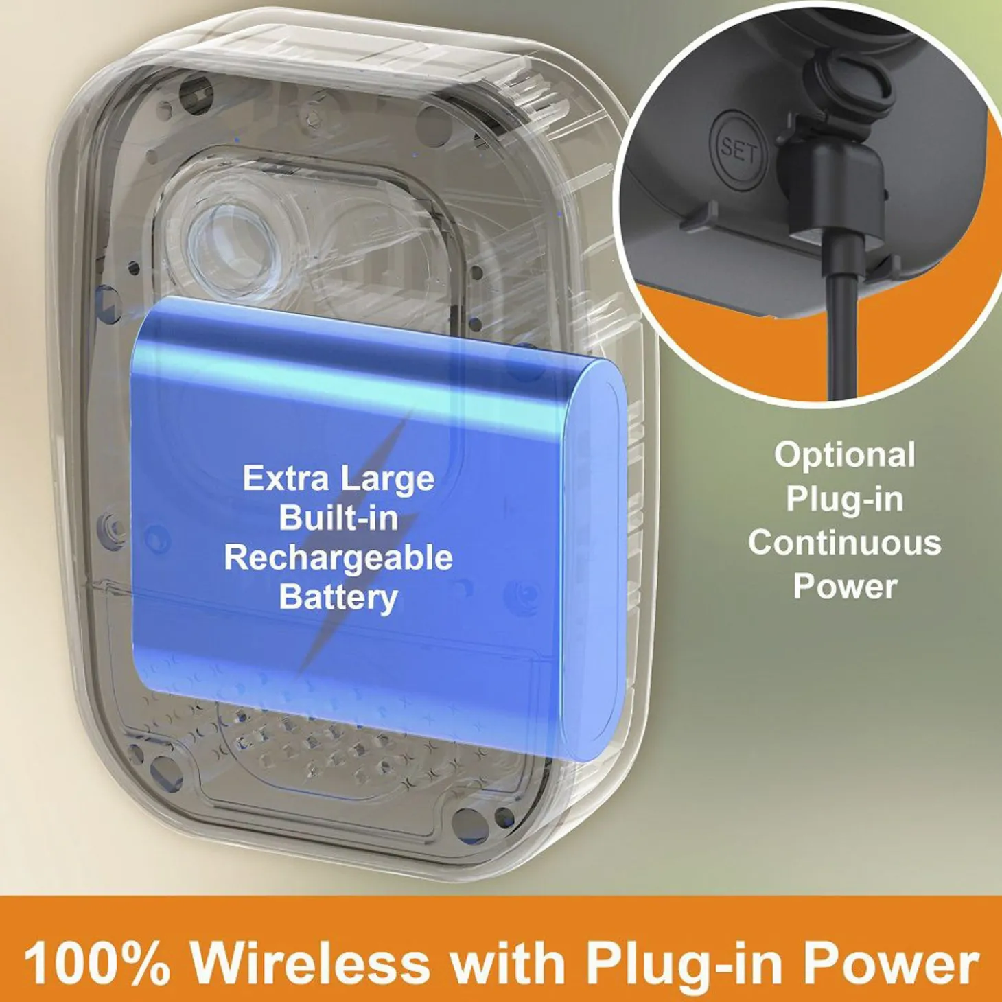 Toucan® Wireless Security Camera Pro 3-Pack