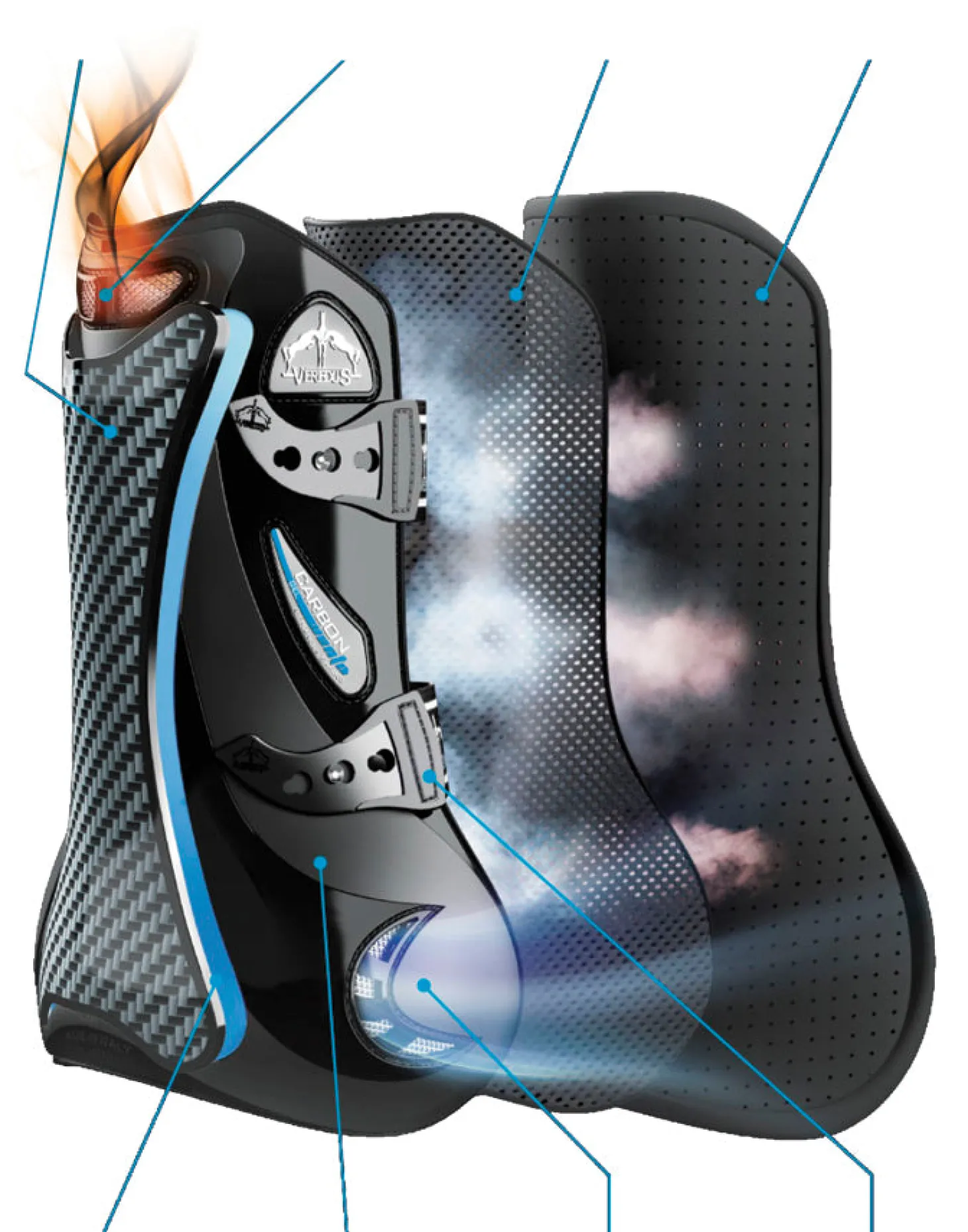 Veredus® Carbon Gel Vento™ Open-Front Boots